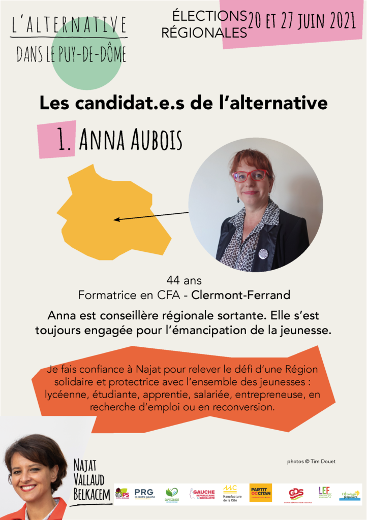 Présentation anna Aubois